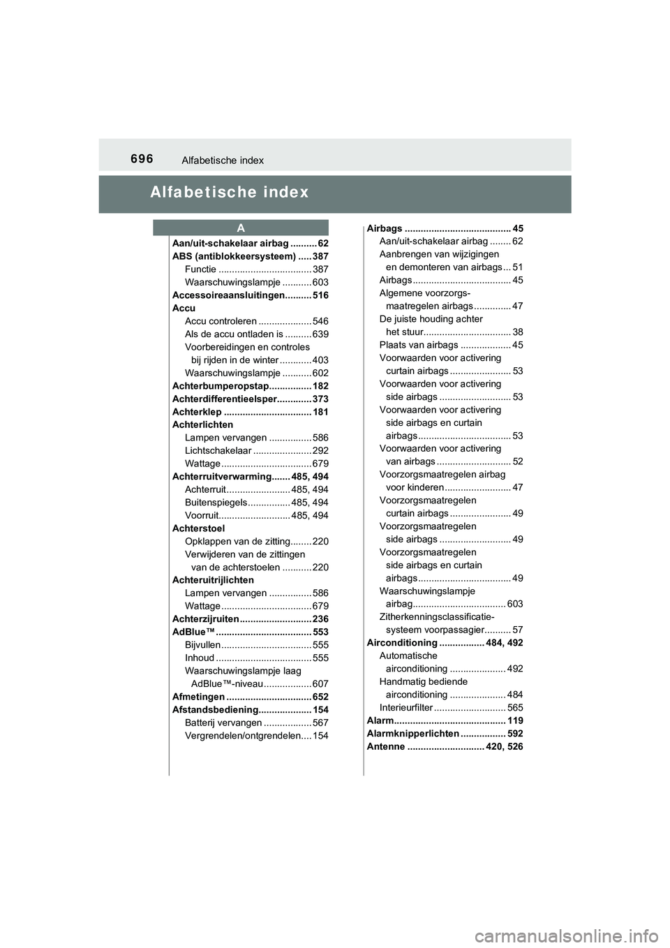TOYOTA HILUX 2019 Instructieboekje (in Dutch) 696Alfabetische index
HILUX_OM_OM0K375E_(EE)
Alfabetische index
Aan/uit-schakelaar airbag .......... 62
ABS (antiblokkeersysteem) ..... 387Functie ................................... 387
Waarschuwings TOYOTA HILUX 2019 Instructieboekje (in Dutch) 696Alfabetische index
HILUX_OM_OM0K375E_(EE)
Alfabetische index
Aan/uit-schakelaar airbag .......... 62
ABS (antiblokkeersysteem) ..... 387Functie ................................... 387
Waarschuwings