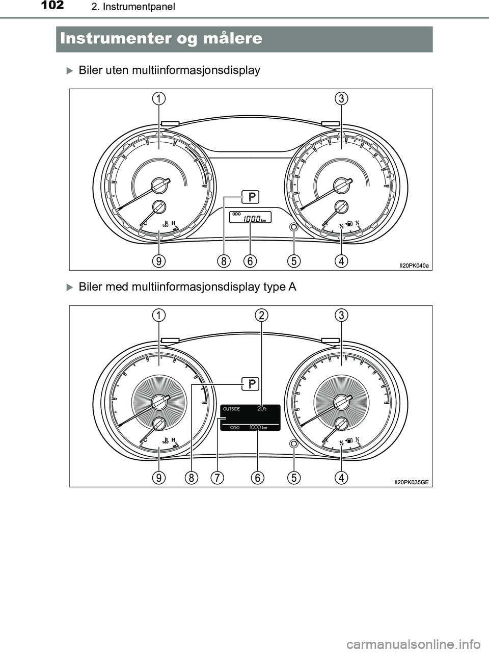 TOYOTA HILUX 2019  Instruksjoner for bruk (in Norwegian) 1022. Instrumentpanel
HILUX_OM_OM0K375NO_(EE)
Instrumenter og målere
Biler uten multiinformasjonsdisplay
Biler med multiinformasjonsdisplay type A
OM0K375NO.book  Page 102  Tuesday, July 10, 20
