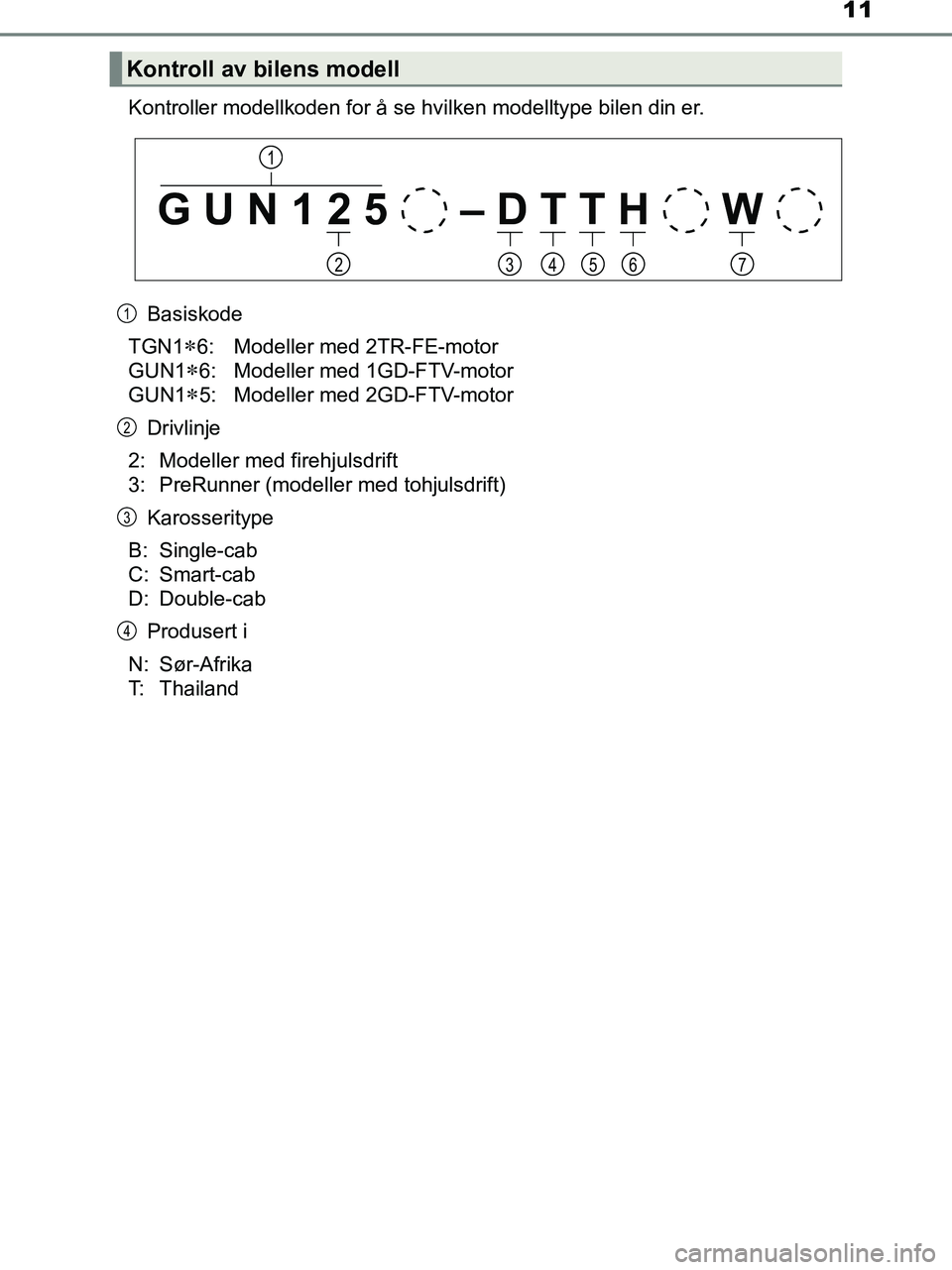 TOYOTA HILUX 2019  Instruksjoner for bruk (in Norwegian) 11
HILUX_OM_OM0K375NO_(EE)Kontroller modellkoden for å se hv
ilken modelltype bilen din er.
Basiskode
TGN1
6: Modeller med 2TR-FE-motor
GUN1
6: Modeller med 1GD-FTV-motor
GUN1
5: Modeller me