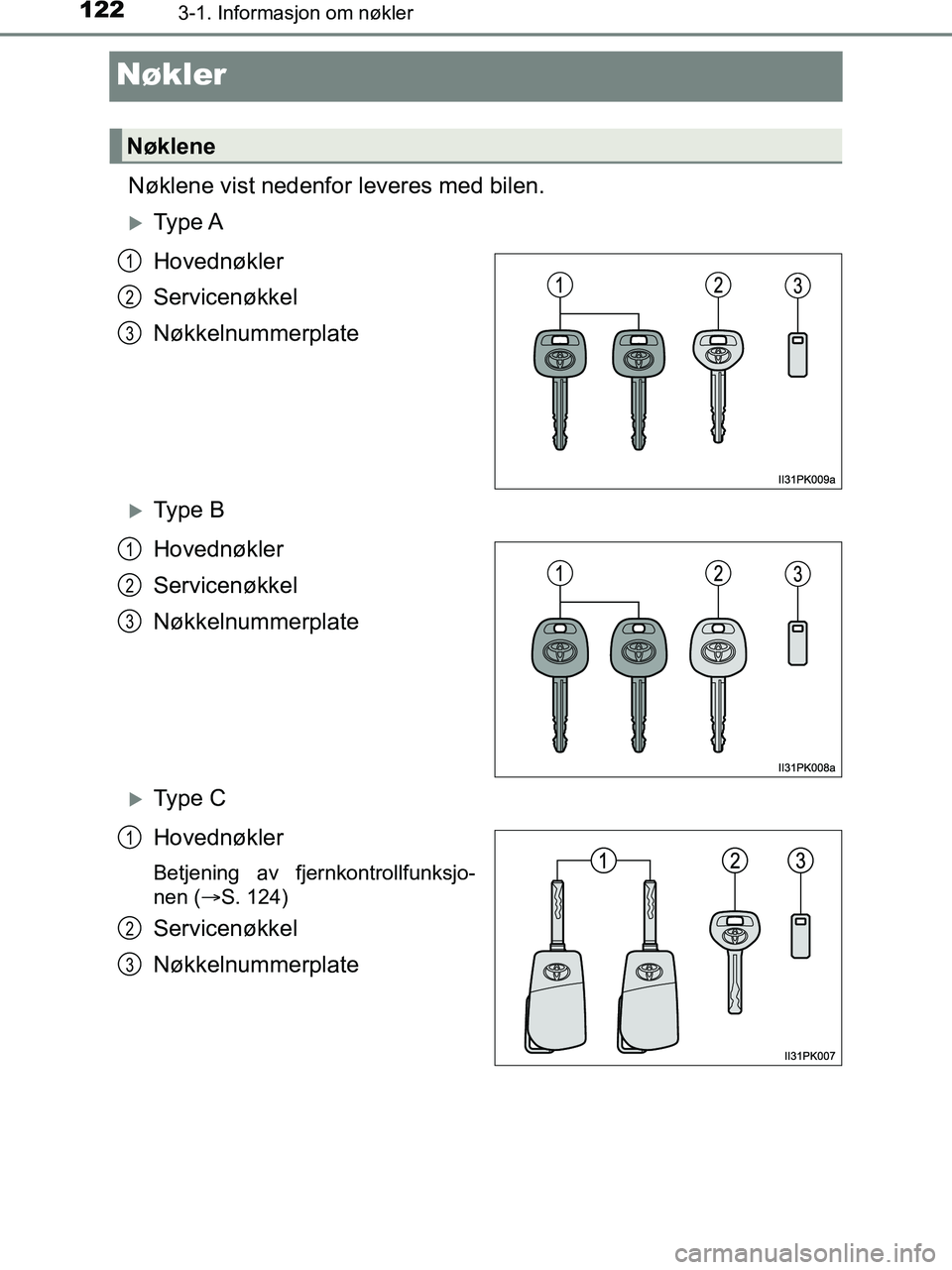 TOYOTA HILUX 2019  Instruksjoner for bruk (in Norwegian) 1223-1. Informasjon om nøkler
HILUX_OM_OM0K375NO_(EE)
Nøkler
Nøklene vist nedenfor leveres med bilen.
Ty p e  A
Hovednøkler
Servicenøkkel
Nøkkelnummerplate
Ty p e  B
Hovednøkler
Servicen
