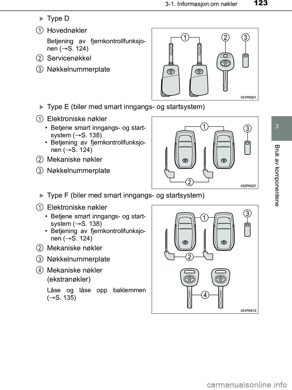 TOYOTA HILUX 2019  Instruksjoner for bruk (in Norwegian) 1233-1. Informasjon om nøkler
3
Bruk av komponentene
HILUX_OM_OM0K375NO_(EE)
Ty p e  D
Hovednøkler
Betjening av fjernkontrollfunksjo-
nen (S. 124)
Servicenøkkel
Nøkkelnummerplate
Type E (