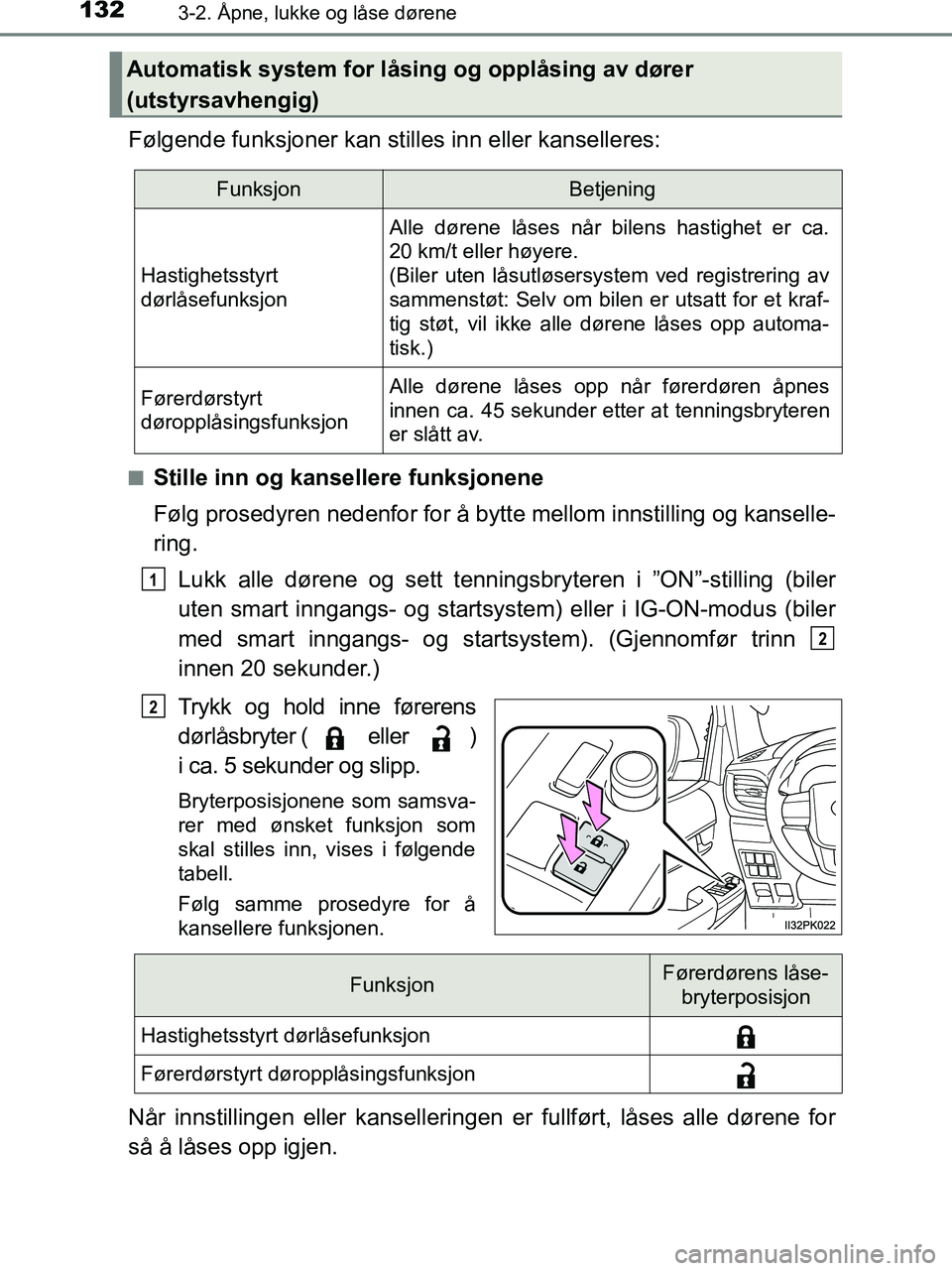 TOYOTA HILUX 2019  Instruksjoner for bruk (in Norwegian) 1323-2. Åpne, lukke og låse dørene
HILUX_OM_OM0K375NO_(EE)
Følgende funksjoner kan stilles inn eller kanselleres:
nStille inn og kansellere funksjonene
Følg prosedyren nedenfor for å bytte mello