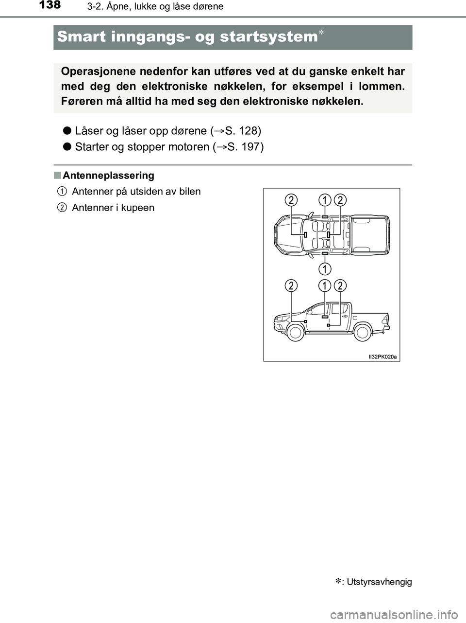 TOYOTA HILUX 2019  Instruksjoner for bruk (in Norwegian) 1383-2. Åpne, lukke og låse dørene
HILUX_OM_OM0K375NO_(EE)
Smart inngangs- og startsystem
lLåser og låser opp dørene ( S. 128)
l Starter og stopper motoren ( S. 197)
nAntenneplassering
