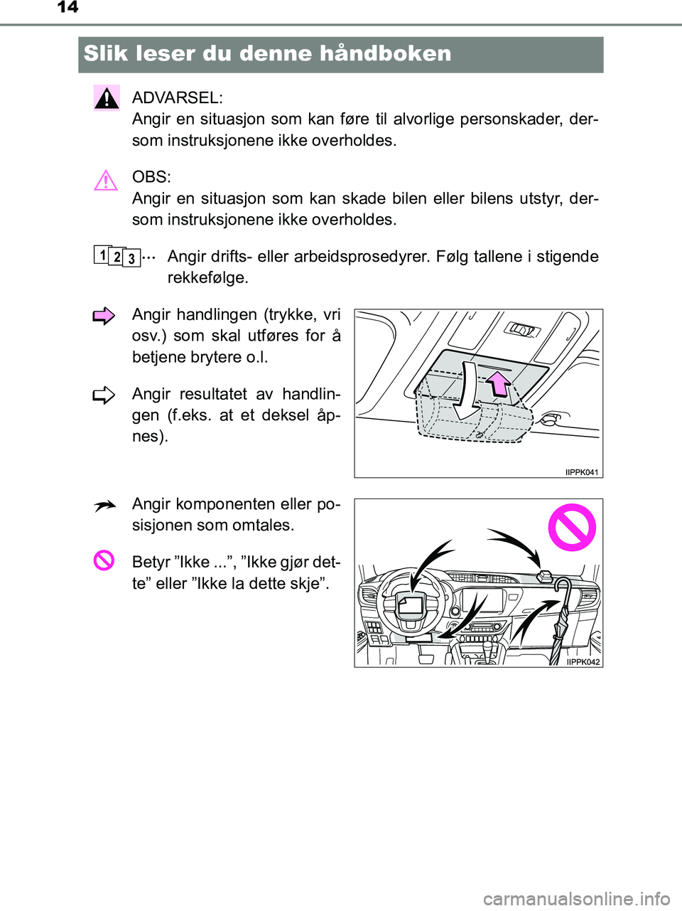 TOYOTA HILUX 2019  Instruksjoner for bruk (in Norwegian) 14
HILUX_OM_OM0K375NO_(EE)
Slik leser du denne håndboken
ADVARSEL: 
Angir en situasjon som kan føre til alvorlige personskader, der-
som instruksjonene ikke overholdes.
OBS: 
Angir en situasjon som 