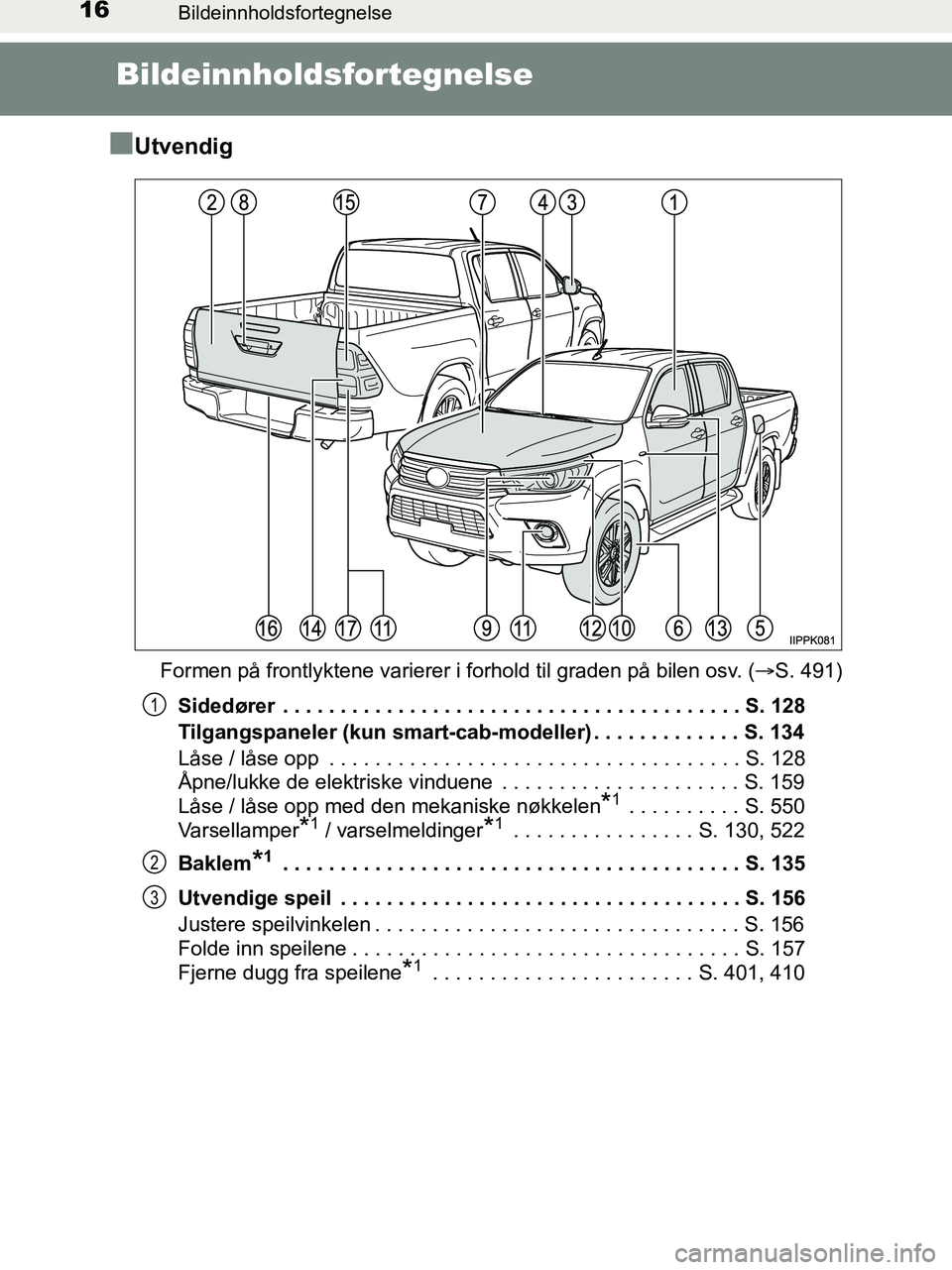 TOYOTA HILUX 2019  Instruksjoner for bruk (in Norwegian) 16Bildeinnholdsfortegnelse
HILUX_OM_OM0K375NO_(EE)
Bildeinnholdsfortegnelse
n
Utvendig
Formen på frontlyktene varierer i forhold til graden på bilen osv. ( S. 491)
Sidedører  . . . . . . . . . .