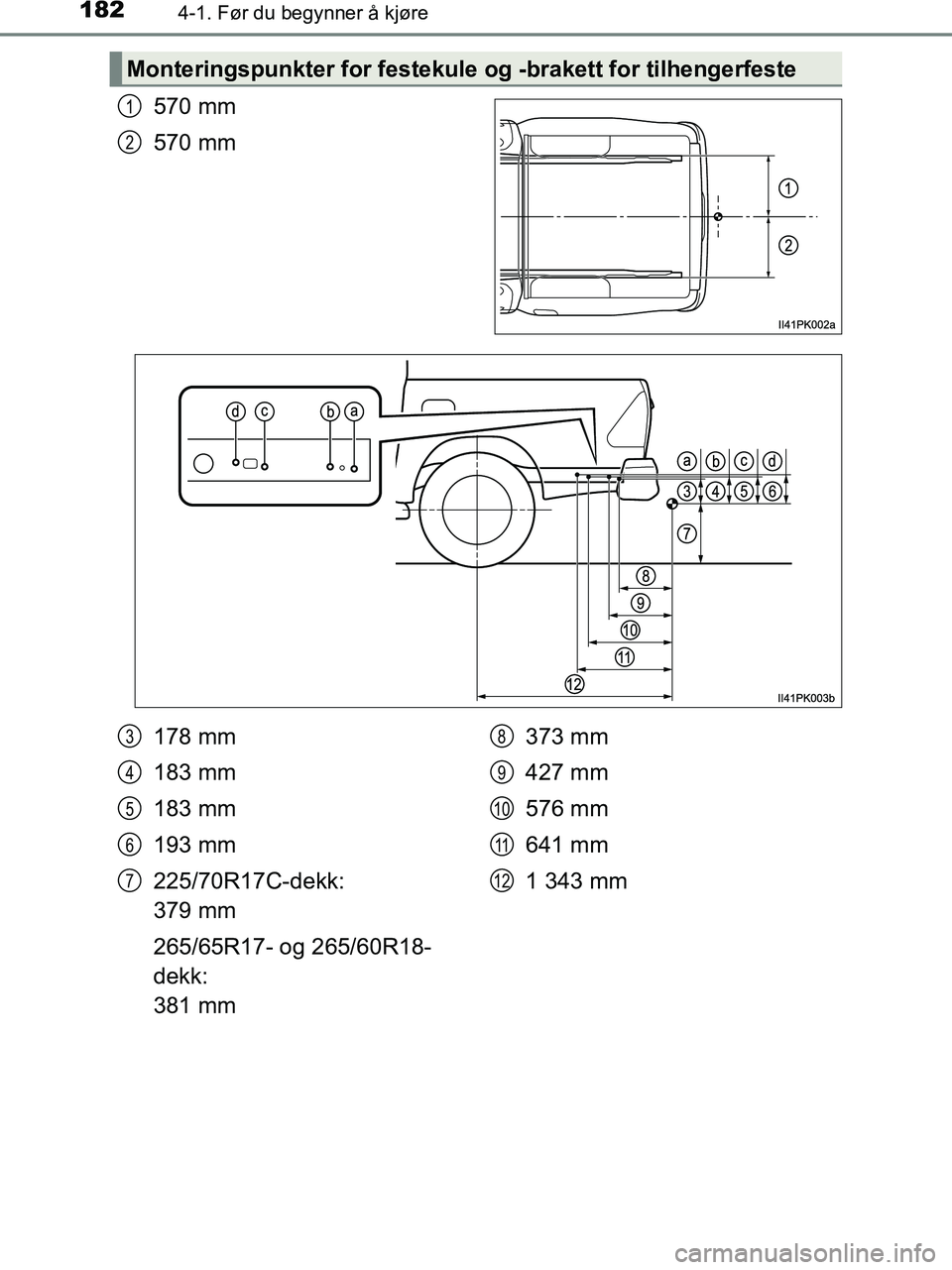 TOYOTA HILUX 2019  Instruksjoner for bruk (in Norwegian) 1824-1. Før du begynner å kjøre
HILUX_OM_OM0K375NO_(EE)
570 mm
570 mm
Monteringspunkter for festekule og -brakett for tilhengerfeste
1
2
178 mm
183 mm
183 mm
193 mm
225/70R17C-dekk: 
379 mm
265/65R