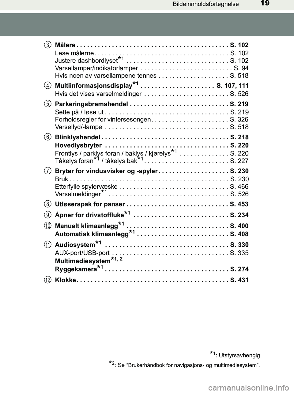 TOYOTA HILUX 2019  Instruksjoner for bruk (in Norwegian) 19Bildeinnholdsfortegnelse
HILUX_OM_OM0K375NO_(EE)Målere . . . . . . . . . . . . . . . . . . . . . . . . . . . . . . . . . . . . . . . . . . . S. 102
Lese målerne . . . . . . . . . . . . . . . . . .