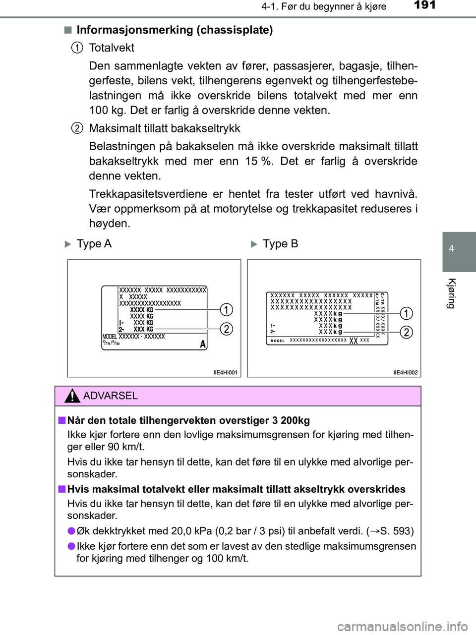 TOYOTA HILUX 2019  Instruksjoner for bruk (in Norwegian) 1914-1. Før du begynner å kjøre
4
Kjøring
HILUX_OM_OM0K375NO_(EE)n
Informasjonsmerking (chassisplate)
Totalvekt
Den sammenlagte vekten av fører,  passasjerer, bagasje, tilhen-
gerfeste, bilens ve