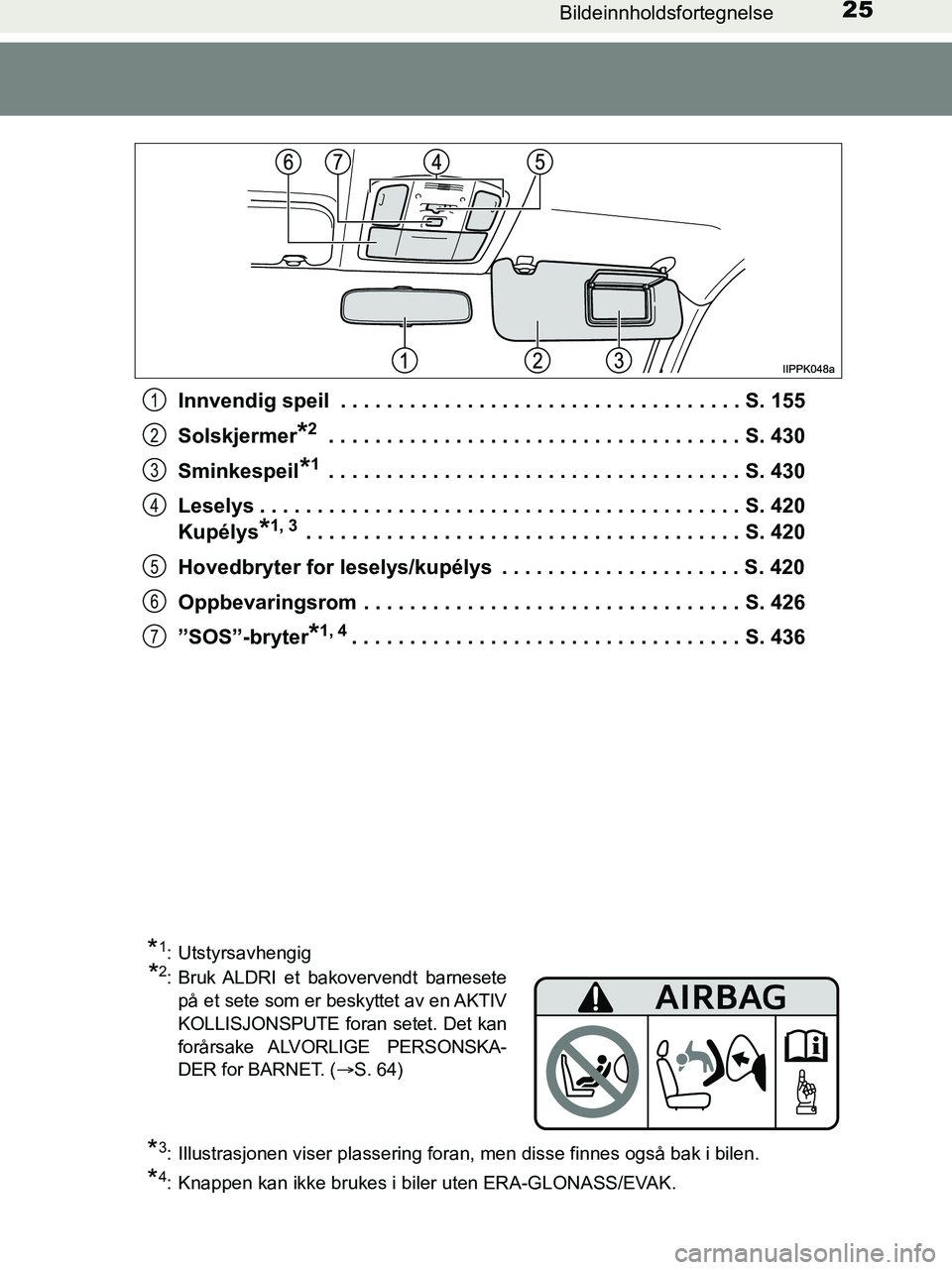 TOYOTA HILUX 2019 Instruksjoner for bruk (in Norwegian) 25Bildeinnholdsfortegnelse
HILUX_OM_OM0K375NO_(EE)Innvendig speil . . . . . . . . . . . . . . . . . . . . . . . . . . . . . . . . . . . S. 155
Solskjermer
*2 . . . . . . . . . . . . . . . . . . . . . TOYOTA HILUX 2019 Instruksjoner for bruk (in Norwegian) 25Bildeinnholdsfortegnelse
HILUX_OM_OM0K375NO_(EE)Innvendig speil . . . . . . . . . . . . . . . . . . . . . . . . . . . . . . . . . . . S. 155
Solskjermer
*2 . . . . . . . . . . . . . . . . . . . . .