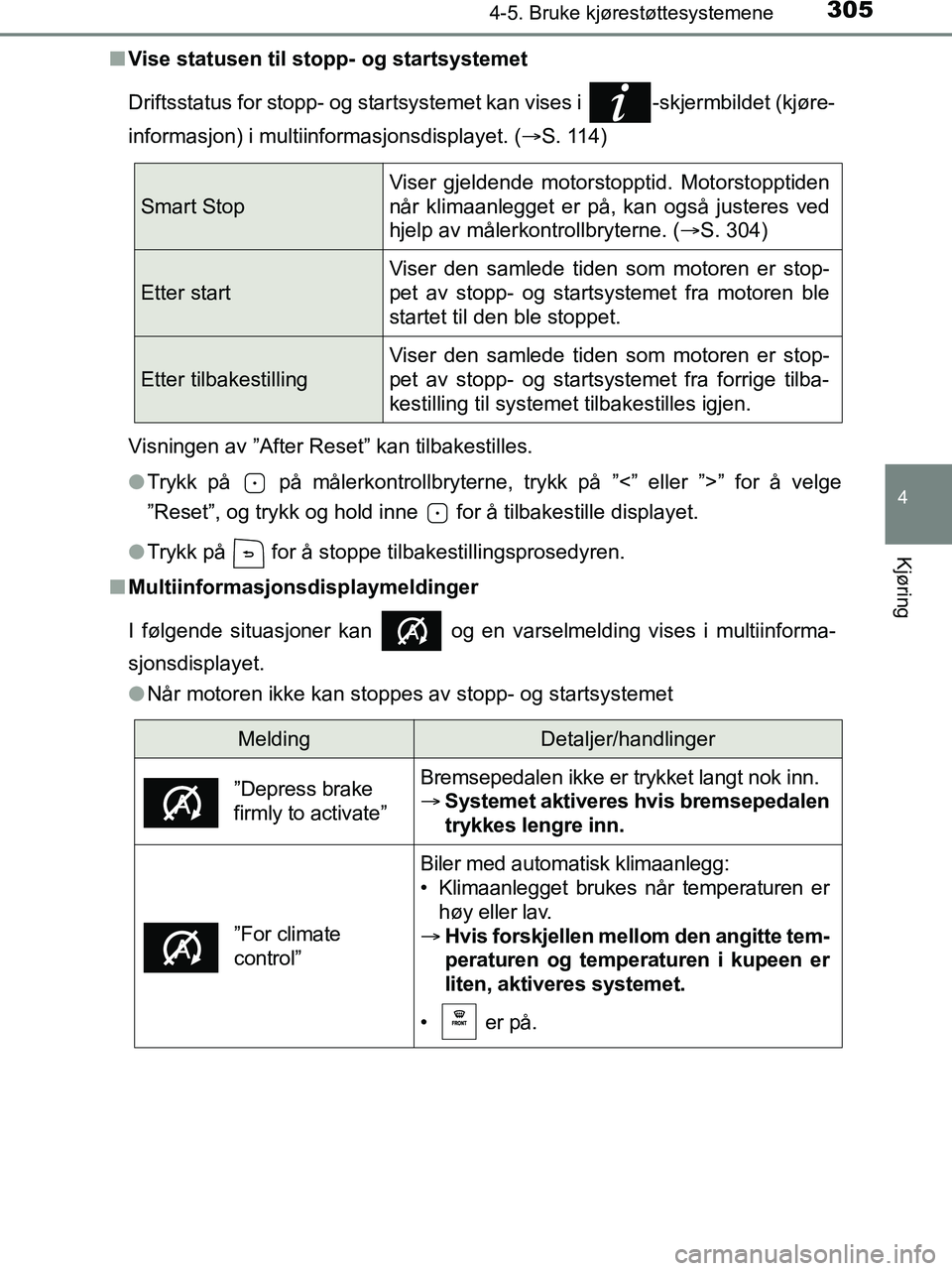 TOYOTA HILUX 2019  Instruksjoner for bruk (in Norwegian) 3054-5. Bruke kjørestøttesystemene
4
Kjøring
HILUX_OM_OM0K375NO_(EE)n
Vise statusen til stopp- og startsystemet
Driftsstatus for stopp- og startsystemet kan vises i  -skjermbildet (kjøre-
informas