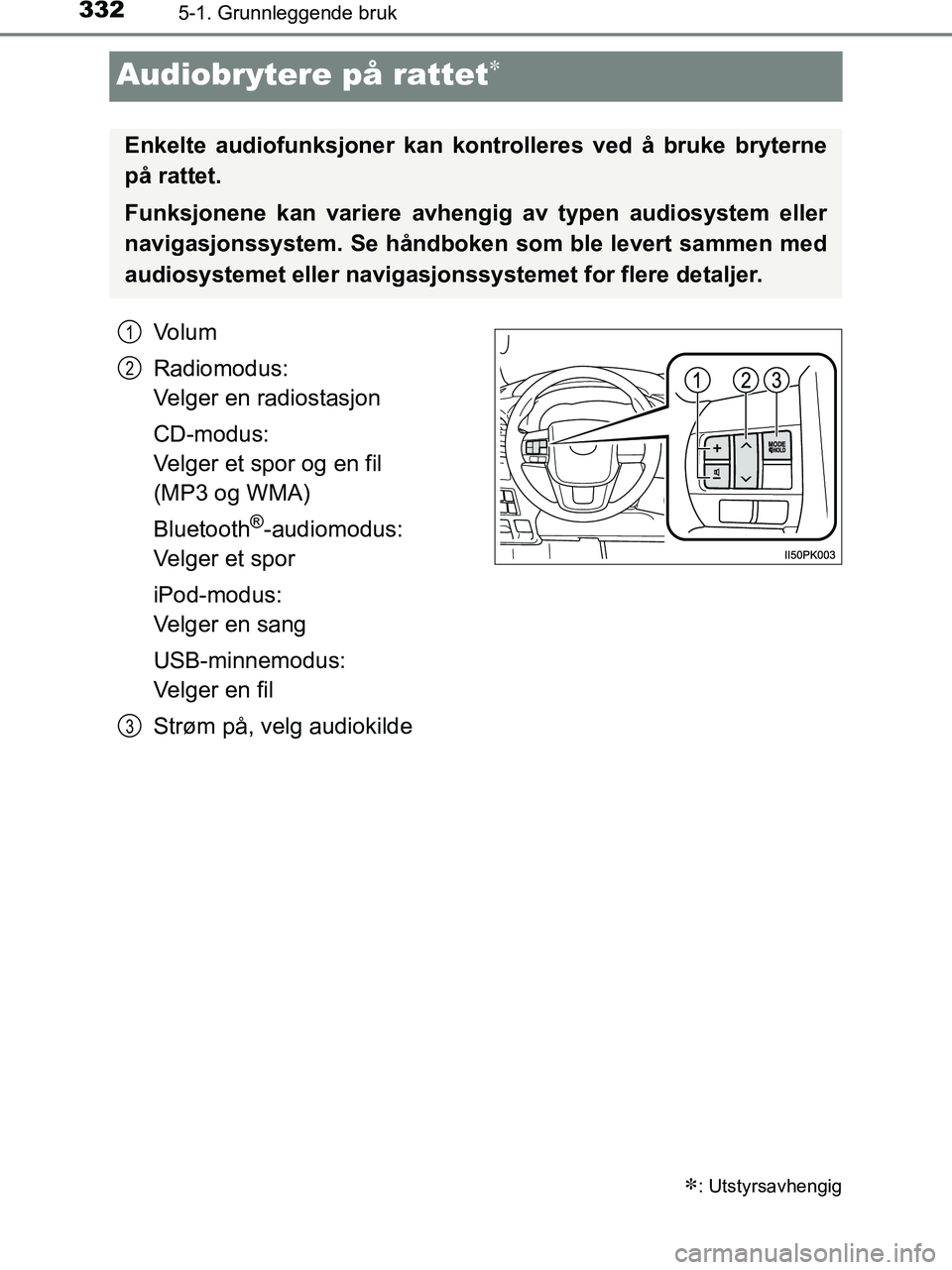 TOYOTA HILUX 2019  Instruksjoner for bruk (in Norwegian) 3325-1. Grunnleggende bruk
HILUX_OM_OM0K375NO_(EE)
Audiobrytere på rattet
Volum
Radiomodus:
Velger en radiostasjon
CD-modus:
Velger et spor og en fil 
(MP3 og WMA)
Bluetooth
®-audiomodus: 
Velger