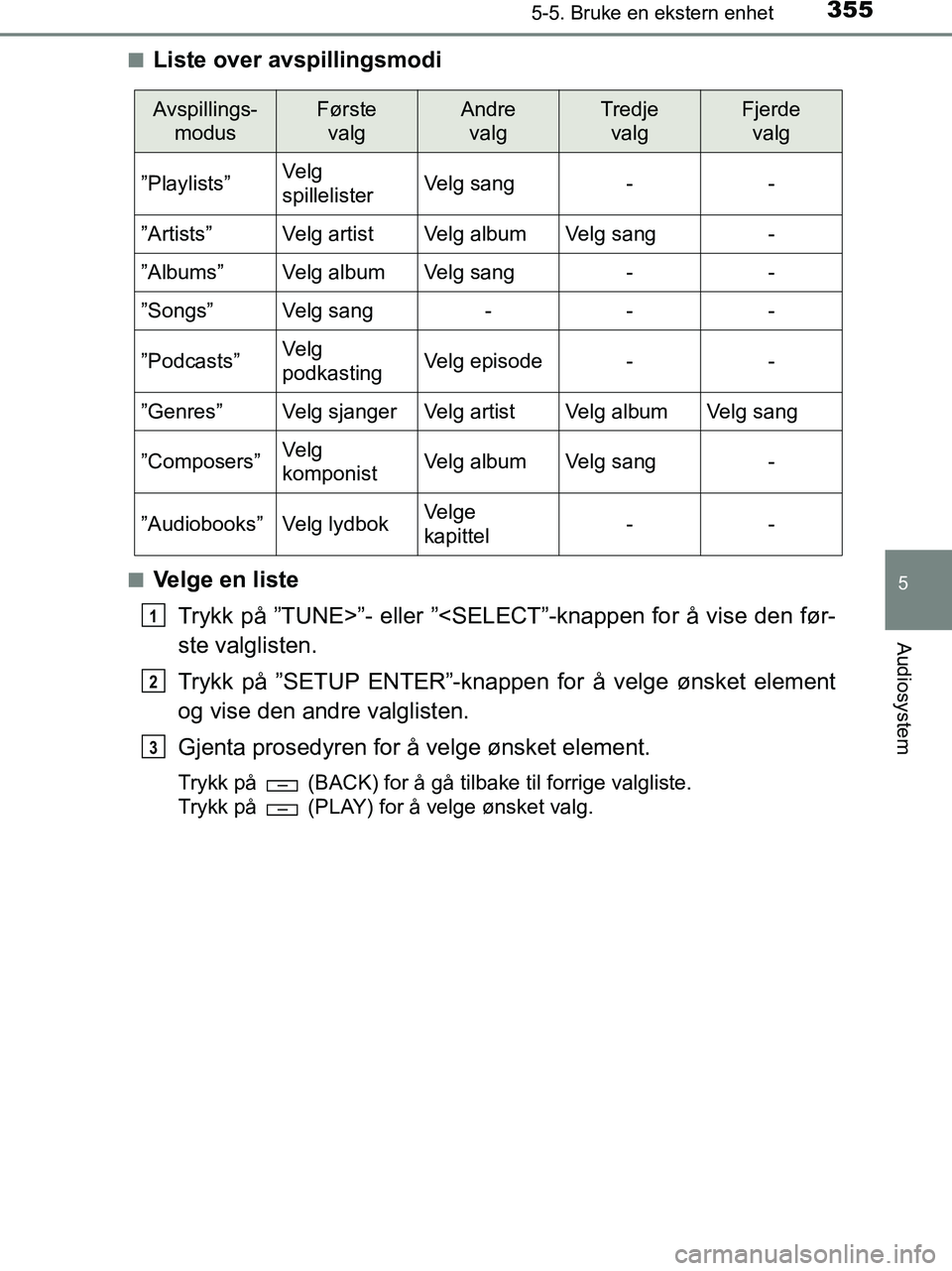 TOYOTA HILUX 2019  Instruksjoner for bruk (in Norwegian) 3555-5. Bruke en ekstern enhet
5
Audiosystem
HILUX_OM_OM0K375NO_(EE)n
Liste over avspillingsmodi
nVelge en liste
Trykk på ”TUNE>”- eller ”<SELECT”-knappen for å vise den før-
ste valglisten