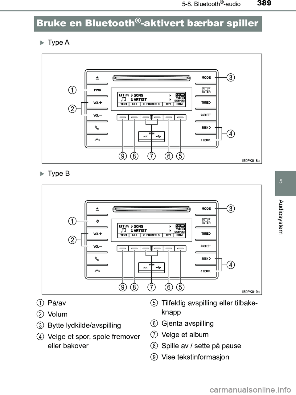 TOYOTA HILUX 2019  Instruksjoner for bruk (in Norwegian) 389
5
5-8. Bluetooth®-audio
Audiosystem
HILUX_OM_OM0K375NO_(EE)
Bruke en Bluetooth®-aktivert bærbar spiller
Ty p e  A
Ty p e  B
På/av
Volum
Bytte lydkilde/avspilling
Velge et spor, spole fre