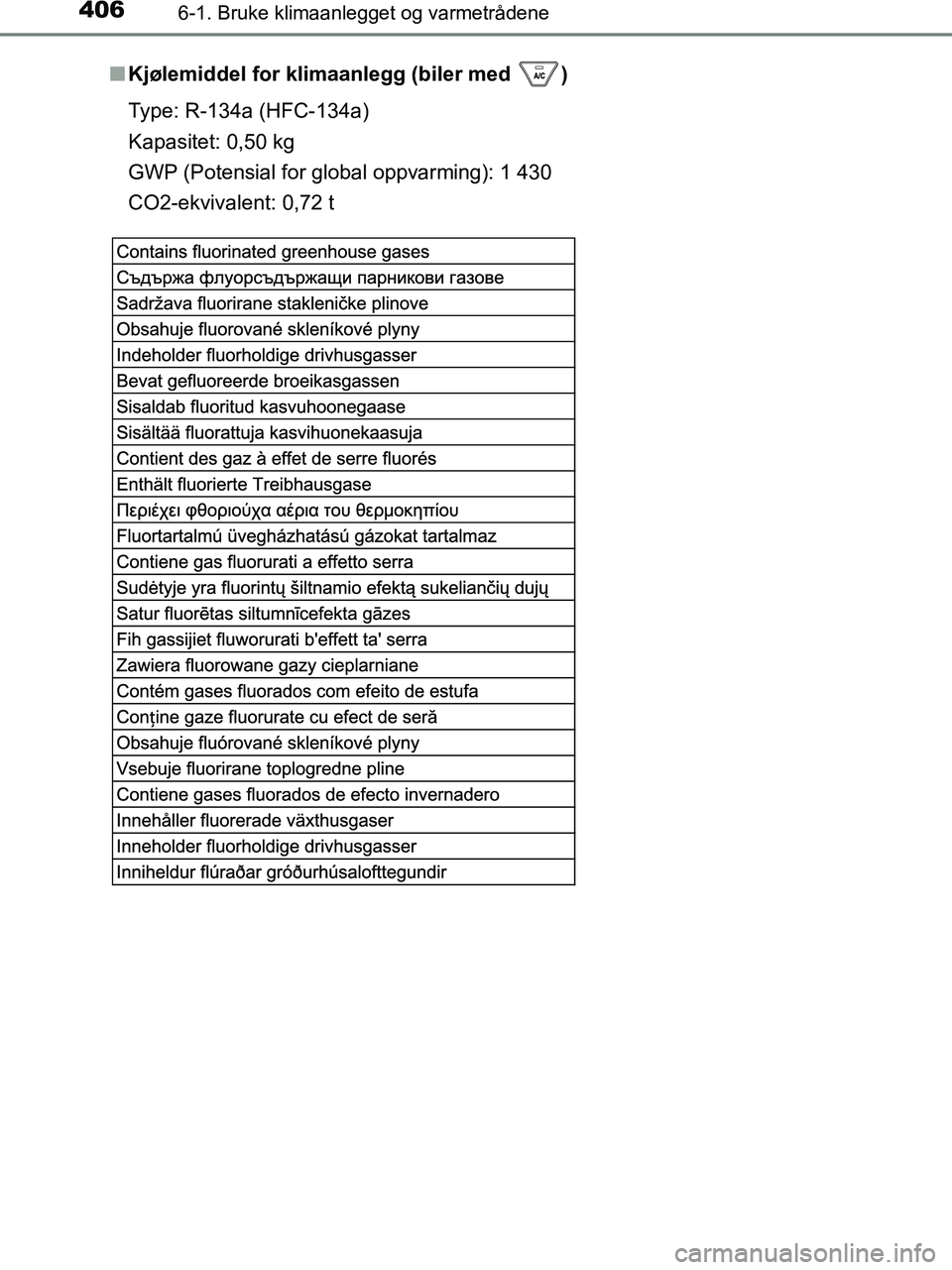 TOYOTA HILUX 2019  Instruksjoner for bruk (in Norwegian) 4066-1. Bruke klimaanlegget og varmetrådene
HILUX_OM_OM0K375NO_(EE)n
Kjølemiddel for klimaanlegg (biler med  )
Type: R-134a (HFC-134a)
Kapasitet: 0,50 kg
GWP (Potensial for global oppvarming): 1 430