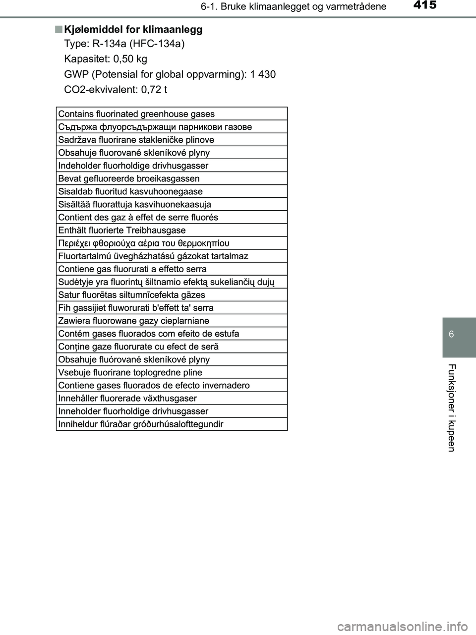 TOYOTA HILUX 2019  Instruksjoner for bruk (in Norwegian) 4156-1. Bruke klimaanlegget og varmetrådene
6
Funksjoner i kupeen
HILUX_OM_OM0K375NO_(EE)n
Kjølemiddel for klimaanlegg
Type: R-134a (HFC-134a)
Kapasitet: 0,50 kg
GWP (Potensial for global oppvarming