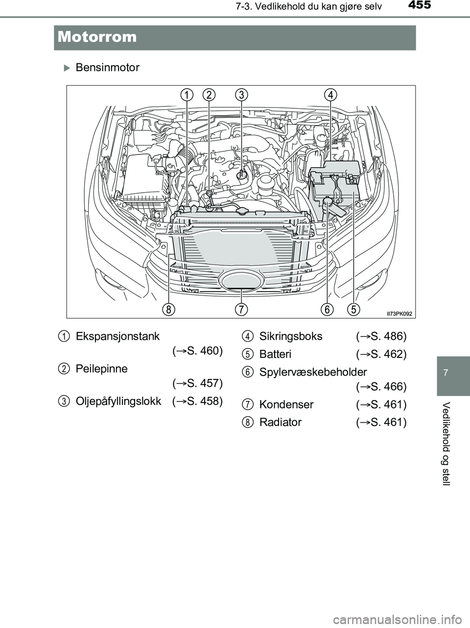 TOYOTA HILUX 2019  Instruksjoner for bruk (in Norwegian) 4557-3. Vedlikehold du kan gjøre selv
HILUX_OM_OM0K375NO_(EE)
7
Vedlikehold og stell
Motorrom
Bensinmotor
Ekspansjonstank( S. 460)
Peilepinne ( S. 457)
Oljepåfyllingslokk ( S. 458) Sikri