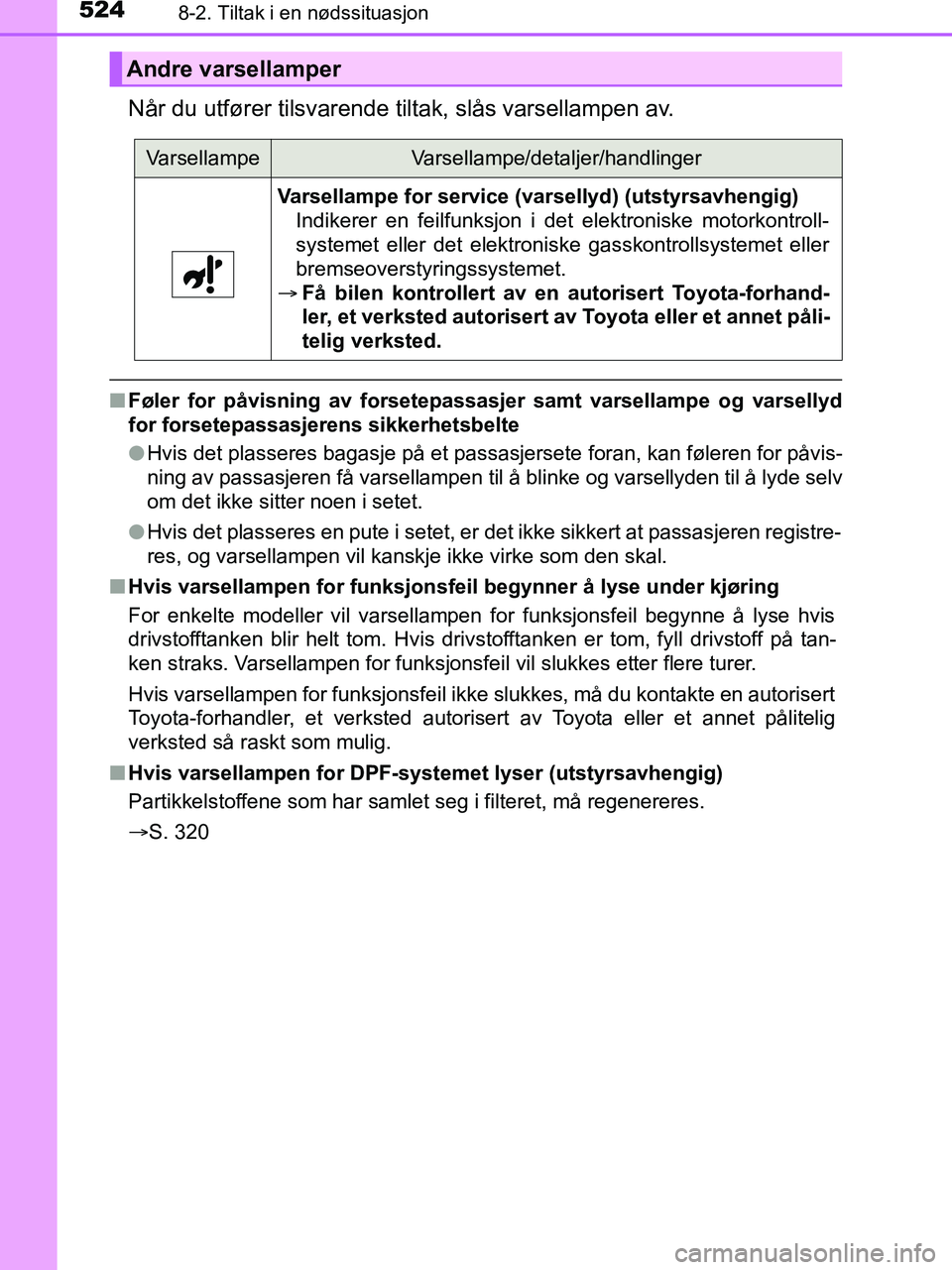TOYOTA HILUX 2019  Instruksjoner for bruk (in Norwegian) 5248-2. Tiltak i en nødssituasjon
HILUX_OM_OM0K375NO_(EE)
Når du utfører tilsvarende tiltak, slås varsellampen av.
nFøler for påvisning av forsetepassasjer samt varsellampe og varsellyd
for fors
