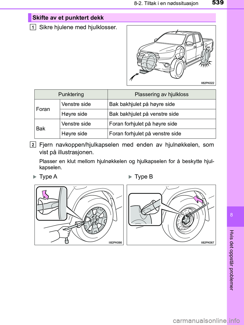 TOYOTA HILUX 2019  Instruksjoner for bruk (in Norwegian) 5398-2. Tiltak i en nødssituasjon
HILUX_OM_OM0K375NO_(EE)
8
Hvis det oppstår problemer
Sikre hjulene med hjulklosser.
Fjern navkoppen/hjulkapselen med enden av hjulnøkkelen, som
vist på illustrasj