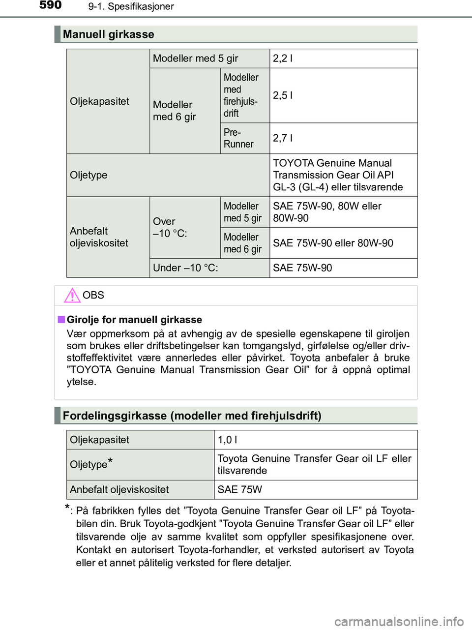 TOYOTA HILUX 2019  Instruksjoner for bruk (in Norwegian) 5909-1. Spesifikasjoner
HILUX_OM_OM0K375NO_(EE)
*: På fabrikken fylles det ”Toyota Genuine Transfer Gear oil LF” på Toyota-bilen din. Bruk Toyota-godkjent ”Toyota Genuine Transfer Gear oil LF