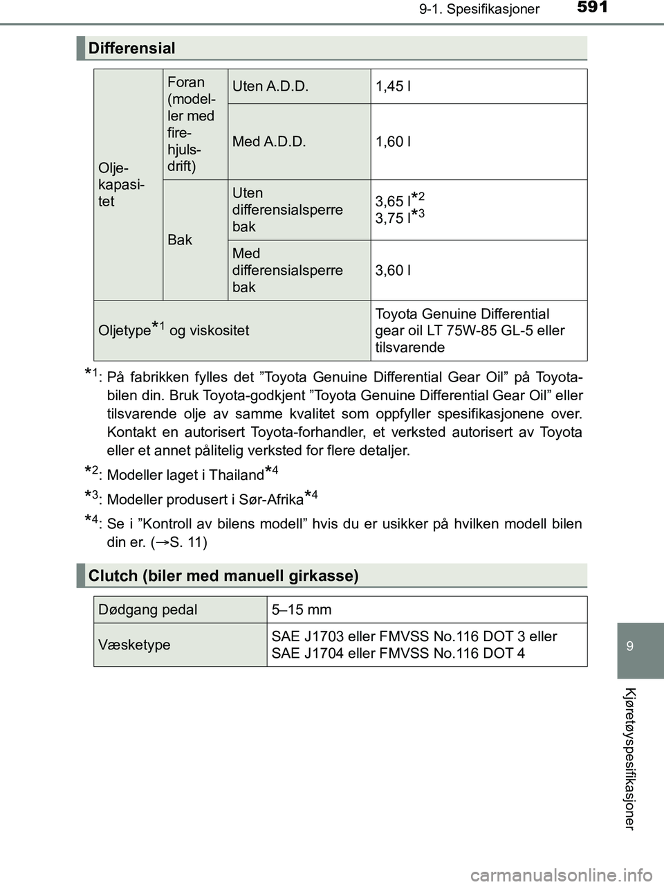 TOYOTA HILUX 2019  Instruksjoner for bruk (in Norwegian) 591
9
9-1. Spesifikasjoner
Kjøretøyspesifikasjoner
HILUX_OM_OM0K375NO_(EE)
*1: På fabrikken fylles det ”Toyota Genuine Differential Gear Oil” på Toyota-bilen din. Bruk Toyota-godkjent ”Toyot