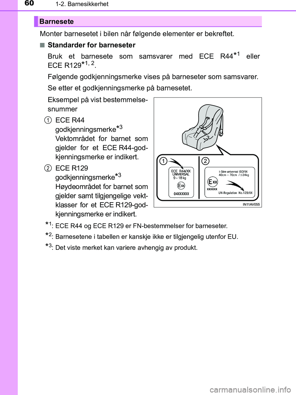 TOYOTA HILUX 2019  Instruksjoner for bruk (in Norwegian) 601-2. Barnesikkerhet
HILUX_OM_OM0K375NO_(EE)
Monter barnesetet i bilen når følgende elementer er bekreftet.
nStandarder for barneseter
Bruk et barnesete som samsvarer med ECE R44
*1 eller
ECE R129
