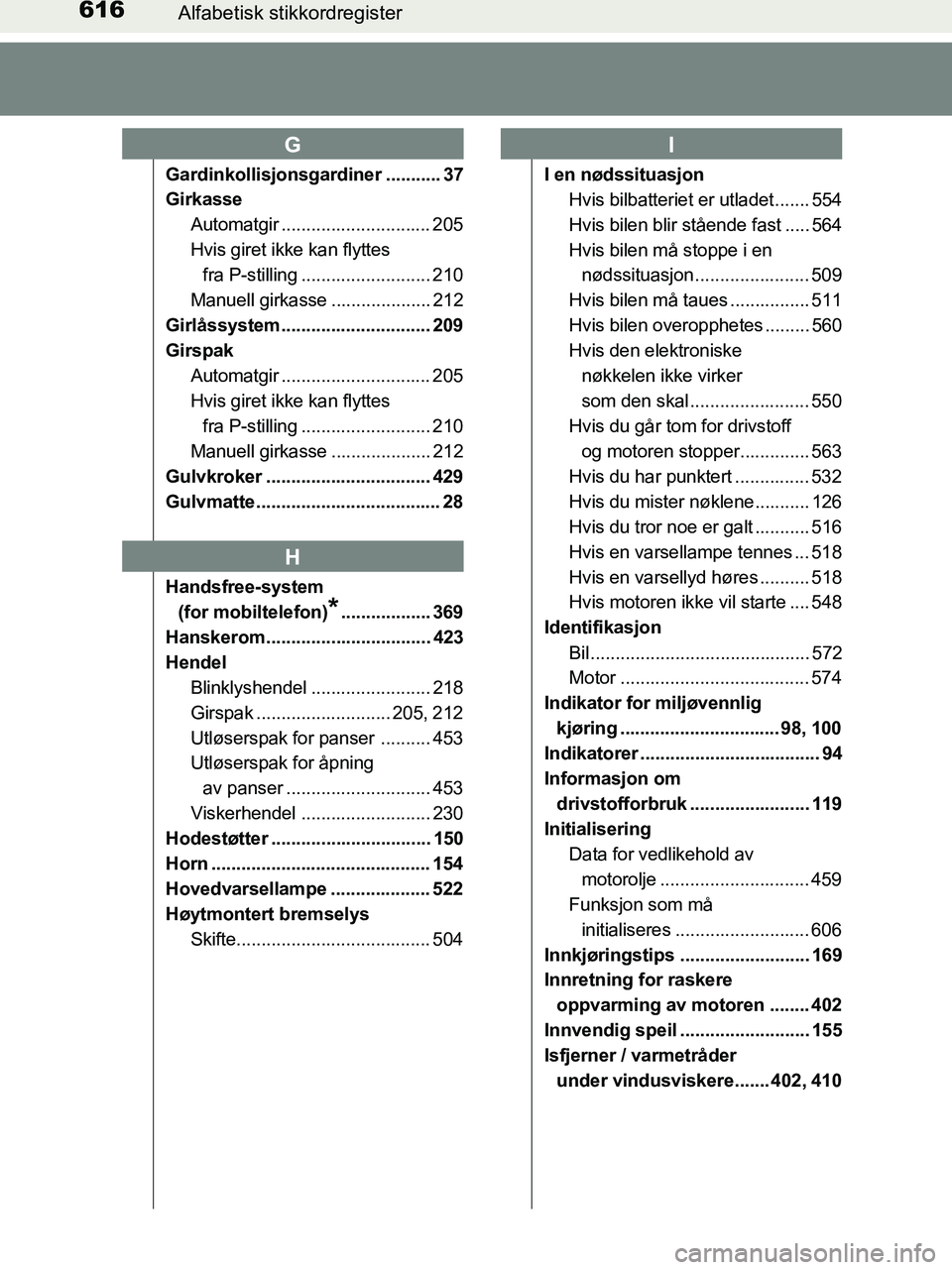 TOYOTA HILUX 2019  Instruksjoner for bruk (in Norwegian) 616Alfabetisk stikkordregister
HILUX_OM_OM0K375NO_(EE)
Gardinkollisjonsgardiner ........... 37
Girkasse
Automatgir .............................. 205
Hvis giret ikke kan flyttes fra P-stilling .......
