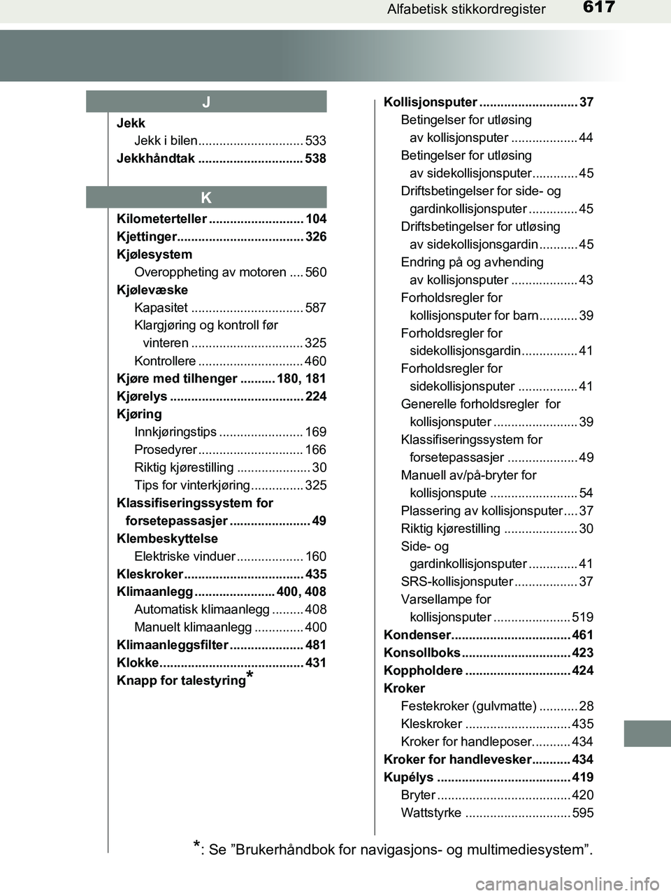 TOYOTA HILUX 2019  Instruksjoner for bruk (in Norwegian) 617Alfabetisk stikkordregister
HILUX_OM_OM0K375NO_(EE)
JekkJekk i bilen.............................. 533
Jekkhåndtak .............................. 538
Kilometerteller ........................... 10