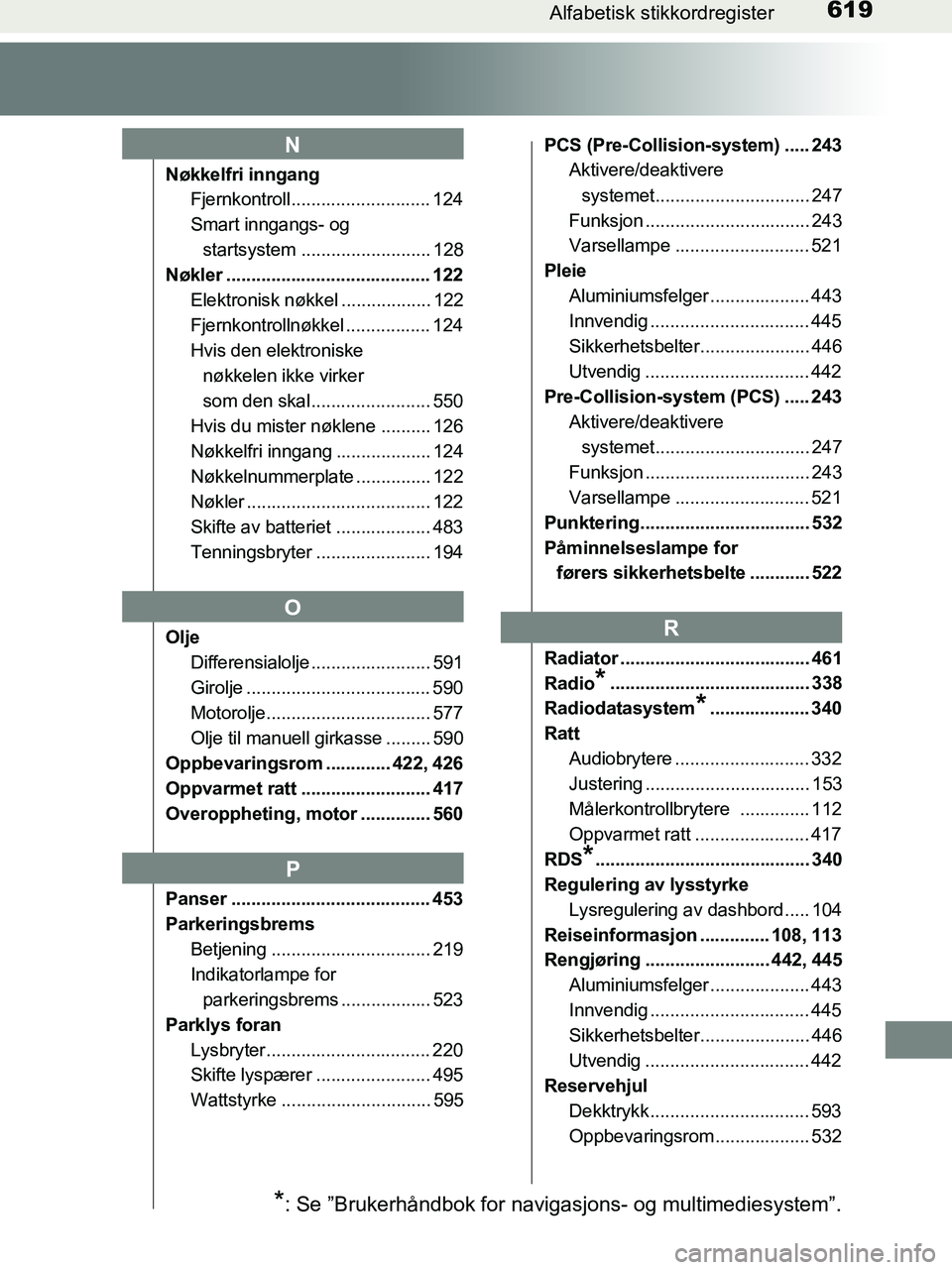 TOYOTA HILUX 2019  Instruksjoner for bruk (in Norwegian) 619Alfabetisk stikkordregister
HILUX_OM_OM0K375NO_(EE)
Nøkkelfri inngangFjernkontroll............................ 124
Smart inngangs- og 
startsystem .......................... 128
Nøkler ..........
