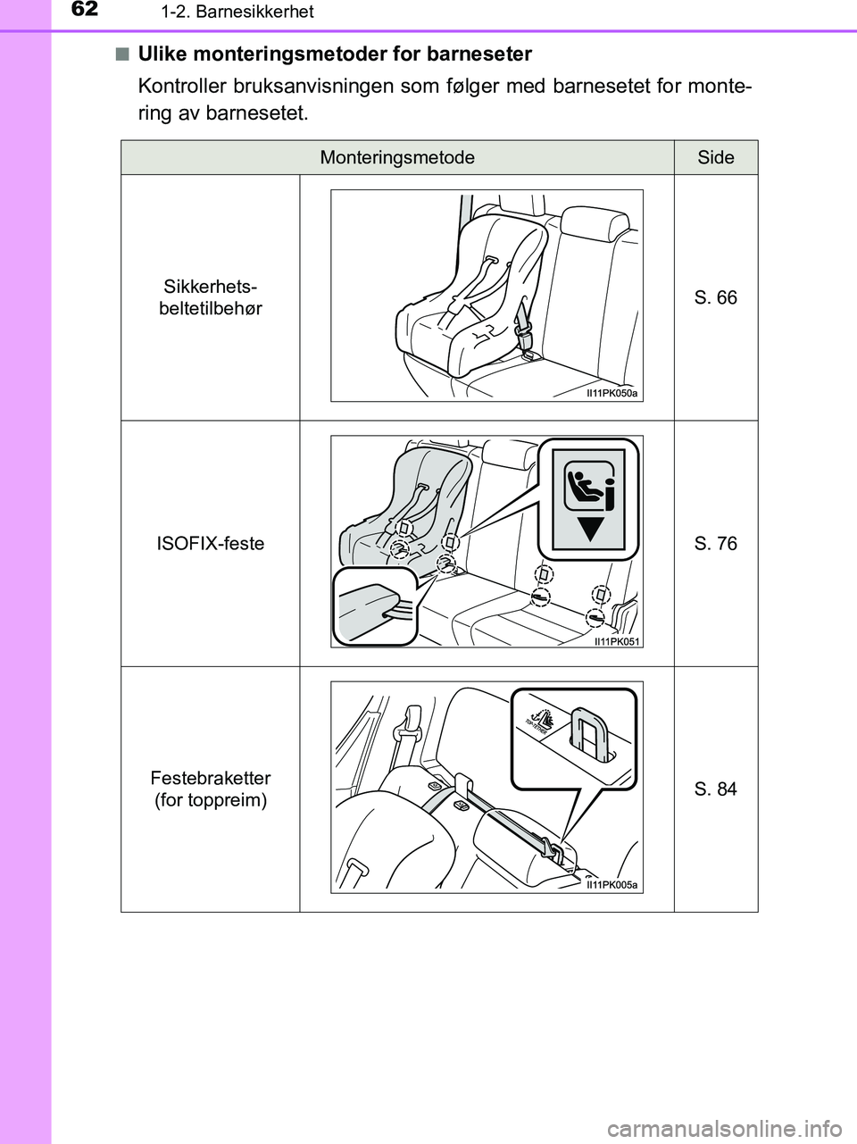 TOYOTA HILUX 2019  Instruksjoner for bruk (in Norwegian) 621-2. Barnesikkerhet
HILUX_OM_OM0K375NO_(EE)n
Ulike monteringsmetoder for barneseter
Kontroller bruksanvisningen som følger med barnesetet for monte-
ring av barnesetet.
MonteringsmetodeSide
Sikkerh