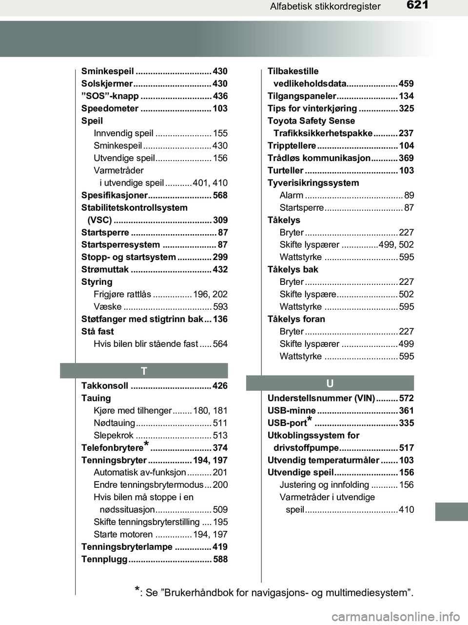 TOYOTA HILUX 2019  Instruksjoner for bruk (in Norwegian) 621Alfabetisk stikkordregister
HILUX_OM_OM0K375NO_(EE)
Sminkespeil ............................... 430
Solskjermer ................................ 430
”SOS”-knapp ............................. 43