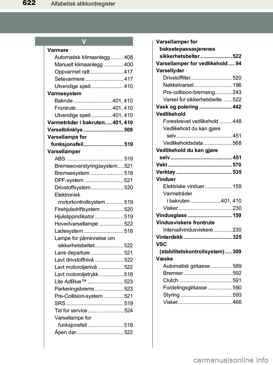TOYOTA HILUX 2019  Instruksjoner for bruk (in Norwegian) 622Alfabetisk stikkordregister
HILUX_OM_OM0K375NO_(EE)
Varmere
Automatisk klimaanlegg ......... 408
Manuelt klimaanlegg .............. 400
Oppvarmet ratt ....................... 417
Setevarmere ......