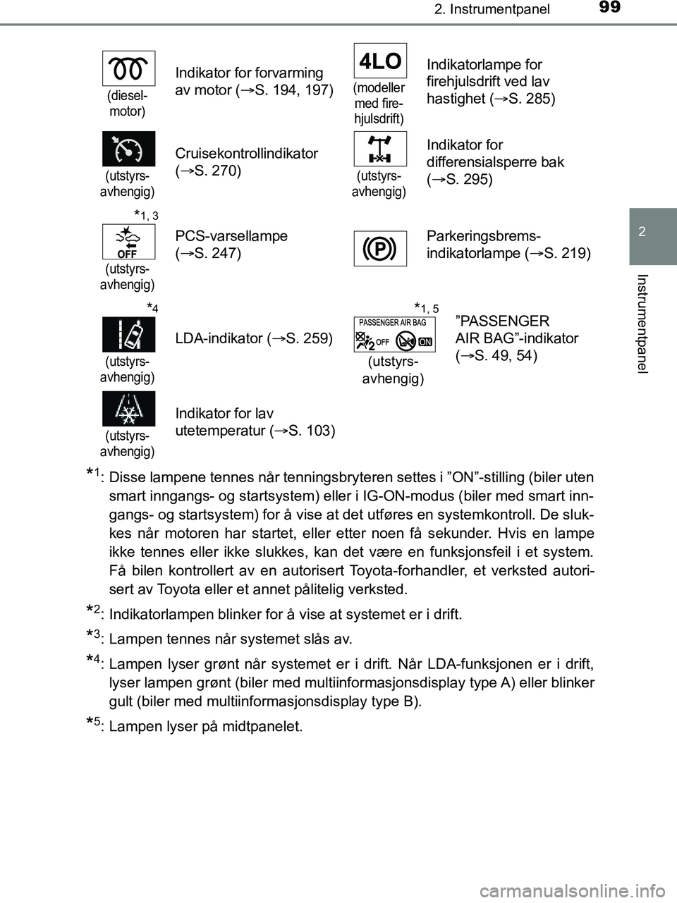 TOYOTA HILUX 2019  Instruksjoner for bruk (in Norwegian) 992. Instrumentpanel
2
Instrumentpanel
HILUX_OM_OM0K375NO_(EE)
*1: Disse lampene tennes når tenningsbryteren settes i ”ON”-stilling (biler utensmart inngangs- og startsystem) eller i IG-ON-modus 