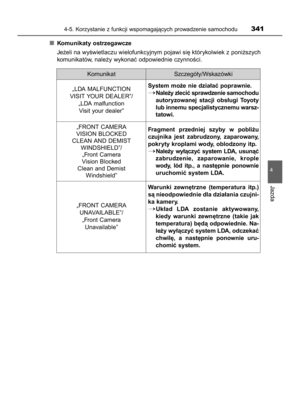 Page 341