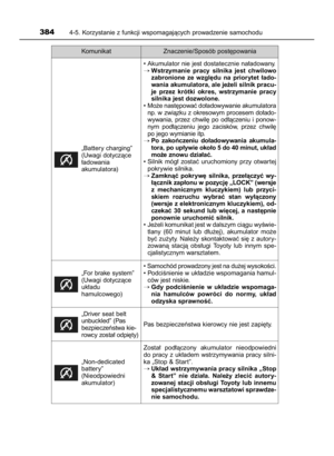 Page 384