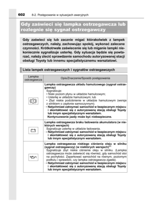 Page 602