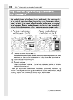 Page 610