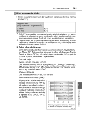 Page 661