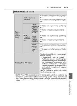 Page 671