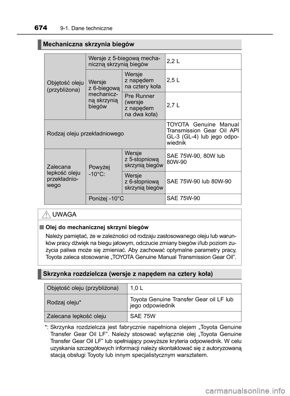 TOYOTA HILUX 2019  Instrukcja obsługi (in Polish) *: Skrzynka  rozdzielcza  jest  fabrycznie  nape∏niona  olejem  „Toyota  Genuine
Transfer  Gear  Oil  LF”.  Nale˝y  stosowaç  wy∏àcznie  olej  „Toyota  Genuine
Transfer Gear Oil LF” lub