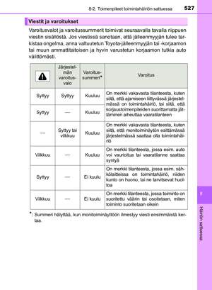 Page 527
