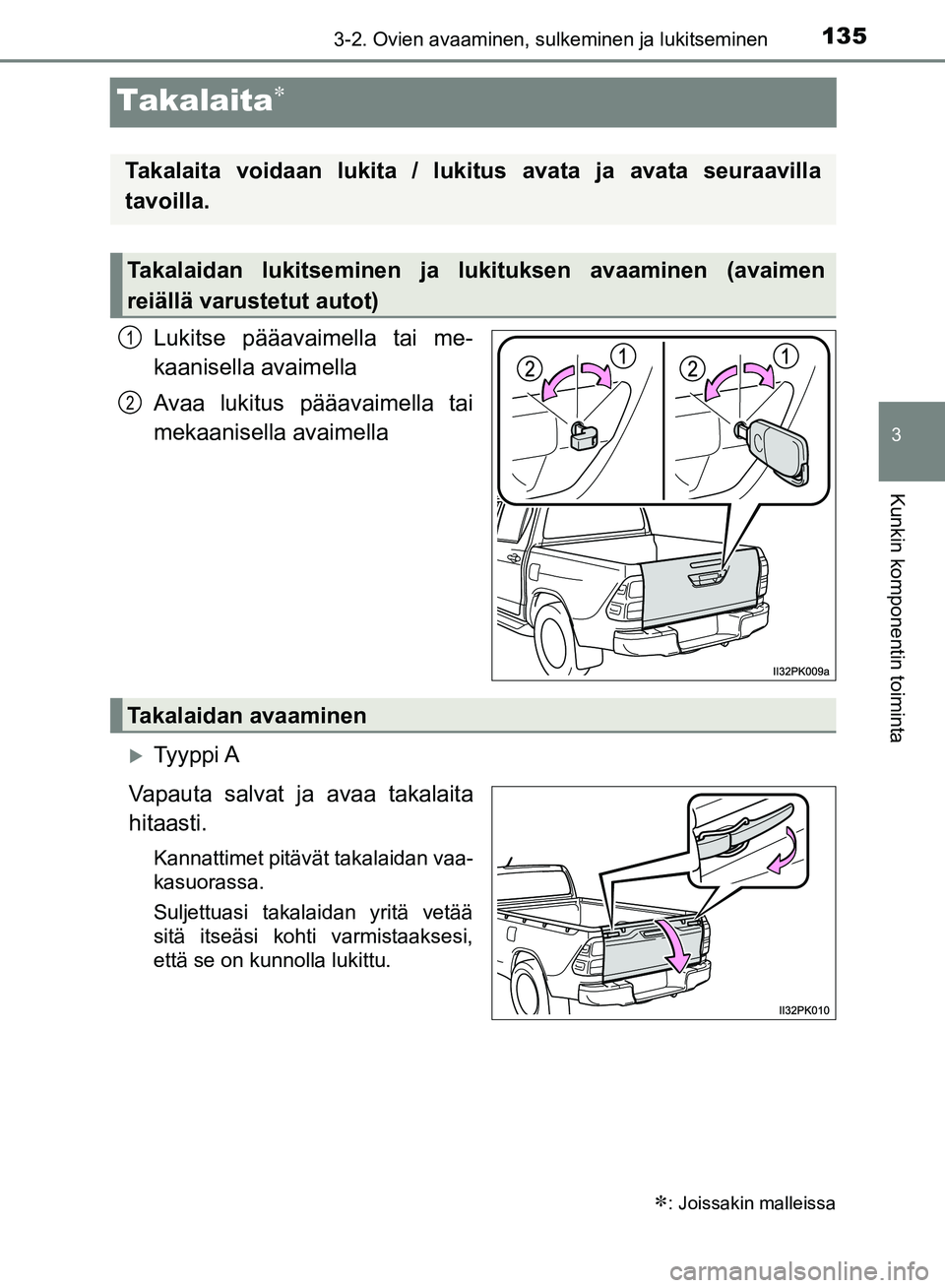 TOYOTA HILUX 2019  Omistajan Käsikirja (in Finnish) 135
3
3-2. Ovien avaaminen, sulkeminen ja lukitseminen
Kunkin komponentin toiminta
HILUX_OM_OM0K375FI_(EE)
Takalaita
Lukitse pääavaimella tai me-
kaanisella avaimella
Avaa lukitus pääavaimella 