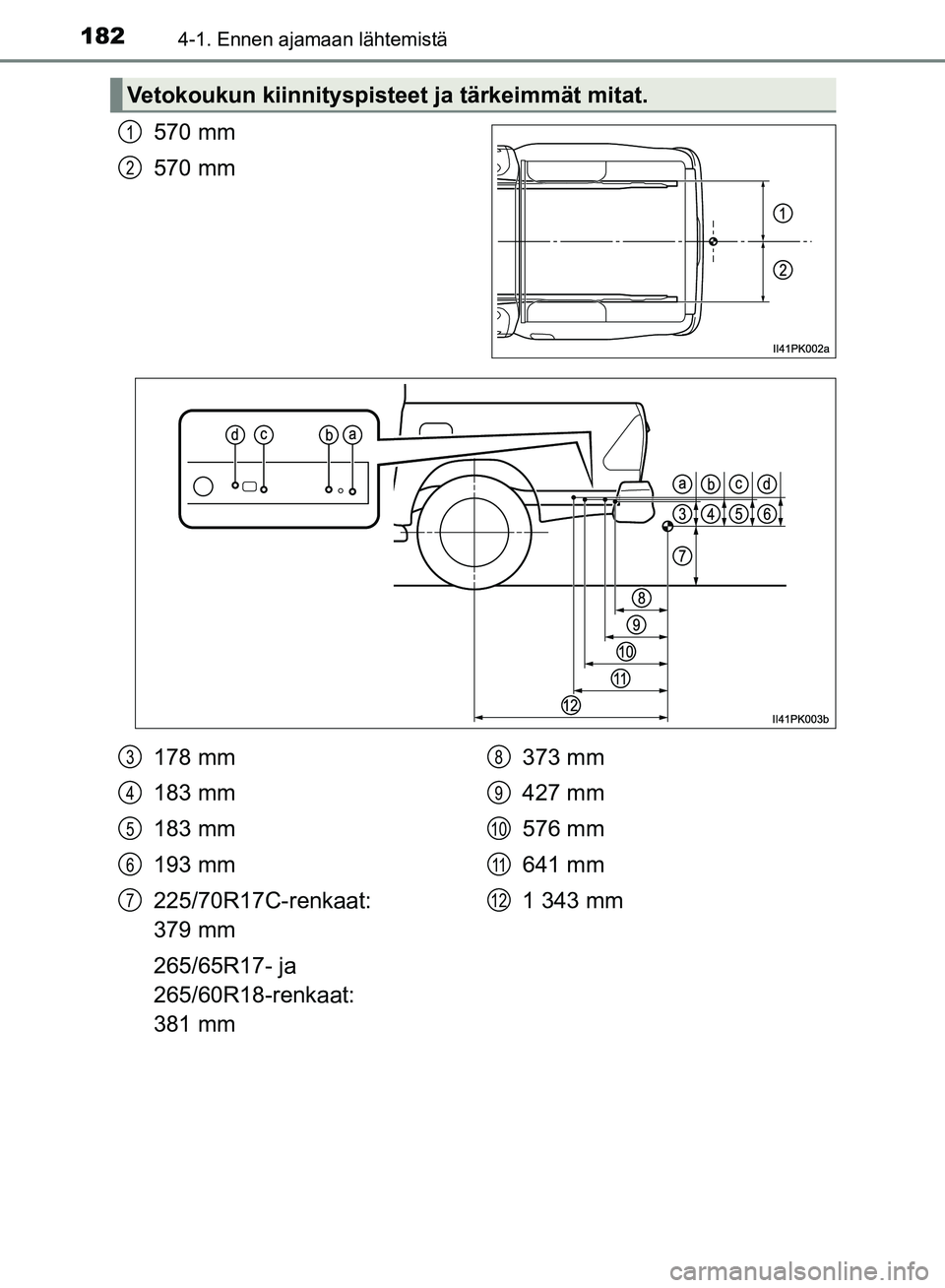 TOYOTA HILUX 2019  Omistajan Käsikirja (in Finnish) 1824-1. Ennen ajamaan lähtemistä
HILUX_OM_OM0K375FI_(EE)
570 mm
570 mm
Vetokoukun kiinnityspisteet ja tärkeimmät mitat.
1
2
178 mm
183 mm
183 mm
193 mm
225/70R17C-renkaat: 
379 mm
265/65R17- ja 
2