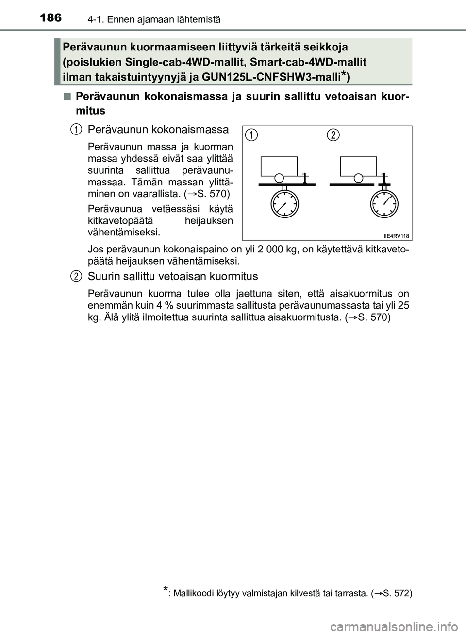 TOYOTA HILUX 2019 Omistajan Käsikirja (in Finnish) 1864-1. Ennen ajamaan lähtemistä
HILUX_OM_OM0K375FI_(EE)n
Perävaunun kokonaismassa ja suurin sallittu vetoaisan kuor-
mitus
Perävaunun kokonaismassa
Perävaunun massa ja kuorman
massa yhdessä eiv TOYOTA HILUX 2019 Omistajan Käsikirja (in Finnish) 1864-1. Ennen ajamaan lähtemistä
HILUX_OM_OM0K375FI_(EE)n
Perävaunun kokonaismassa ja suurin sallittu vetoaisan kuor-
mitus
Perävaunun kokonaismassa
Perävaunun massa ja kuorman
massa yhdessä eiv
