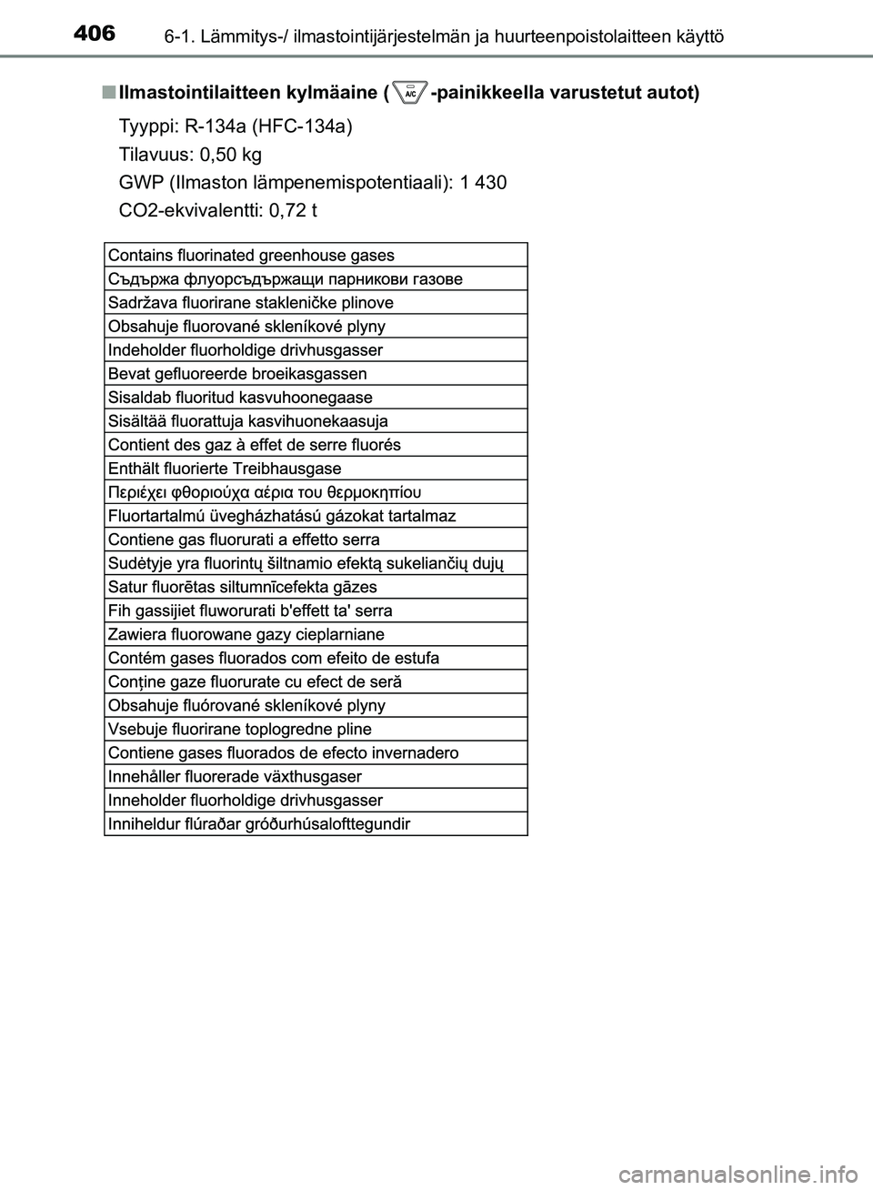 TOYOTA HILUX 2019  Omistajan Käsikirja (in Finnish) 4066-1. Lämmitys-/ ilmastointijärjestelmän ja huurteenpoistolaitteen käyttö
HILUX_OM_OM0K375FI_(EE)n
Ilmastointilaitteen kylmäaine ( -painikkeella varustetut autot)
Tyyppi: R-134a (HFC-134a)
Til