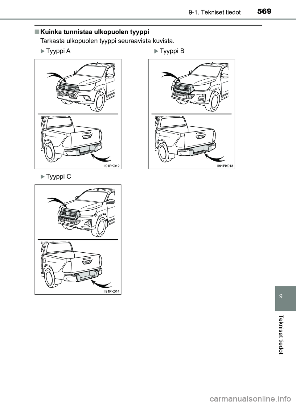 TOYOTA HILUX 2019  Omistajan Käsikirja (in Finnish) 569
9
9-1. Tekniset tiedot
Tekniset tiedot
HILUX_OM_OM0K375FI_(EE)
nKuinka tunnistaa ulkopuolen tyyppi
Tarkasta ulkopuolen tyyppi seuraavista kuvista.
Tyyppi ATyyppi B
Tyyppi C
OM0K375FI.book