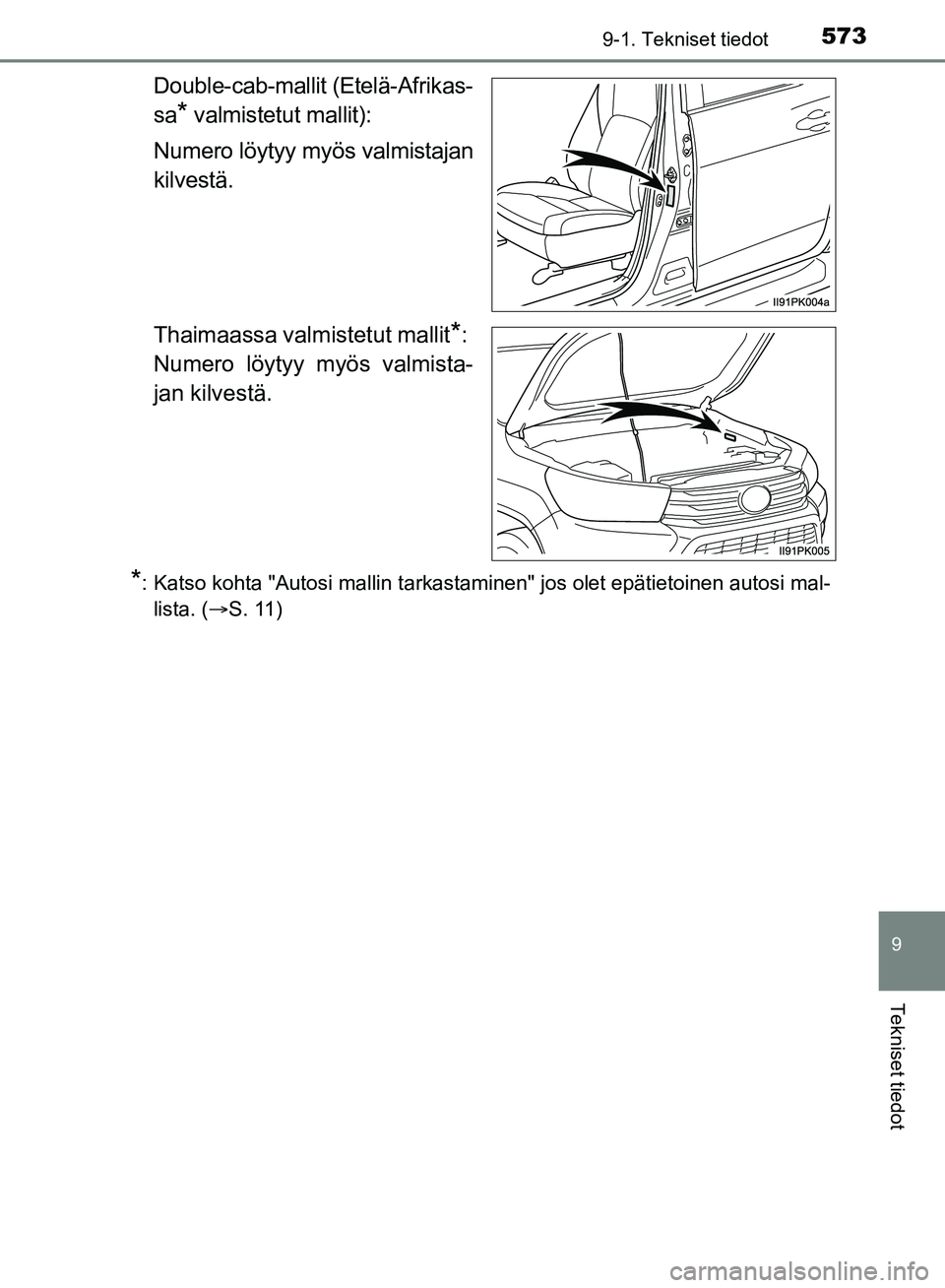 TOYOTA HILUX 2019  Omistajan Käsikirja (in Finnish) 573
9
9-1. Tekniset tiedot
Tekniset tiedot
HILUX_OM_OM0K375FI_(EE)
Double-cab-mallit (Etelä-Afrikas-
sa
* valmistetut mallit):
Numero löytyy myös valmistajan
kilvestä.
Thaimaassa valmistetut malli