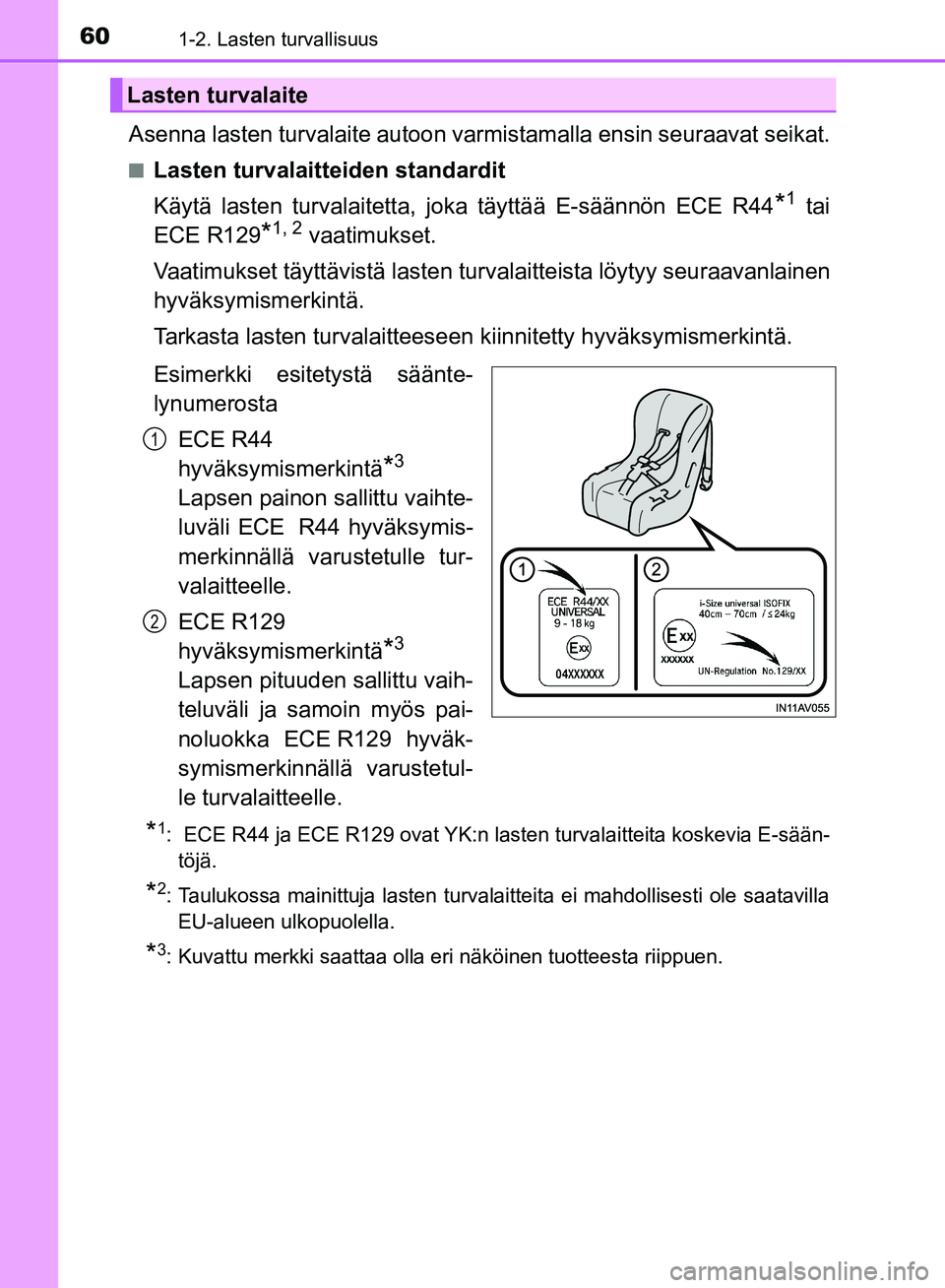 TOYOTA HILUX 2019 Omistajan Käsikirja (in Finnish) 601-2. Lasten turvallisuus
HILUX_OM_OM0K375FI_(EE)
Asenna lasten turvalaite autoon varmistamalla ensin seuraavat seikat.
nLasten turvalaitteiden standardit
Käytä lasten turvalaitetta, joka täyttä TOYOTA HILUX 2019 Omistajan Käsikirja (in Finnish) 601-2. Lasten turvallisuus
HILUX_OM_OM0K375FI_(EE)
Asenna lasten turvalaite autoon varmistamalla ensin seuraavat seikat.
nLasten turvalaitteiden standardit
Käytä lasten turvalaitetta, joka täyttä