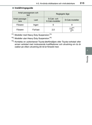 Page 215