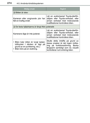 Page 274