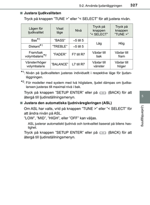 Page 327